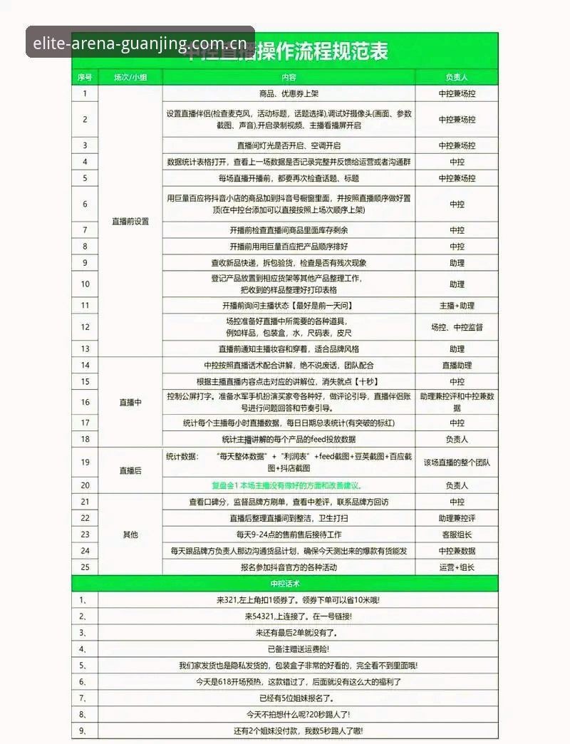 冠竞体育直播实用指南：从观赛技巧到数据策略的必备知识