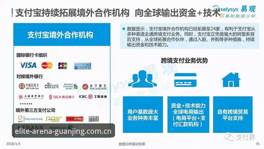 冠竞体育下载教程：官网直连与第三方市场的渠道选择与技术差异分析